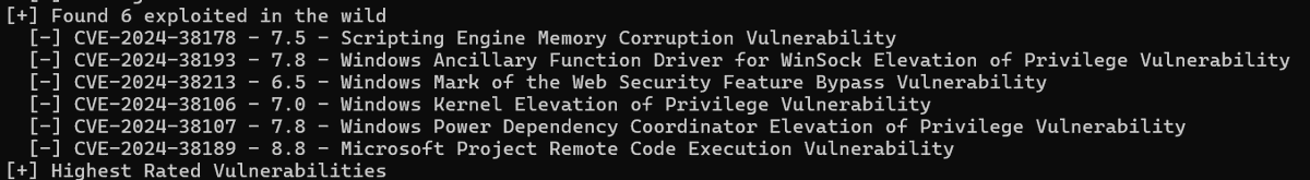 KevTheHermit's tweet photo. The #PatchTuesday notes are out: looks like 6 CVEs being actively exploited in the wild. https://t.co/a9qQCtCVkz