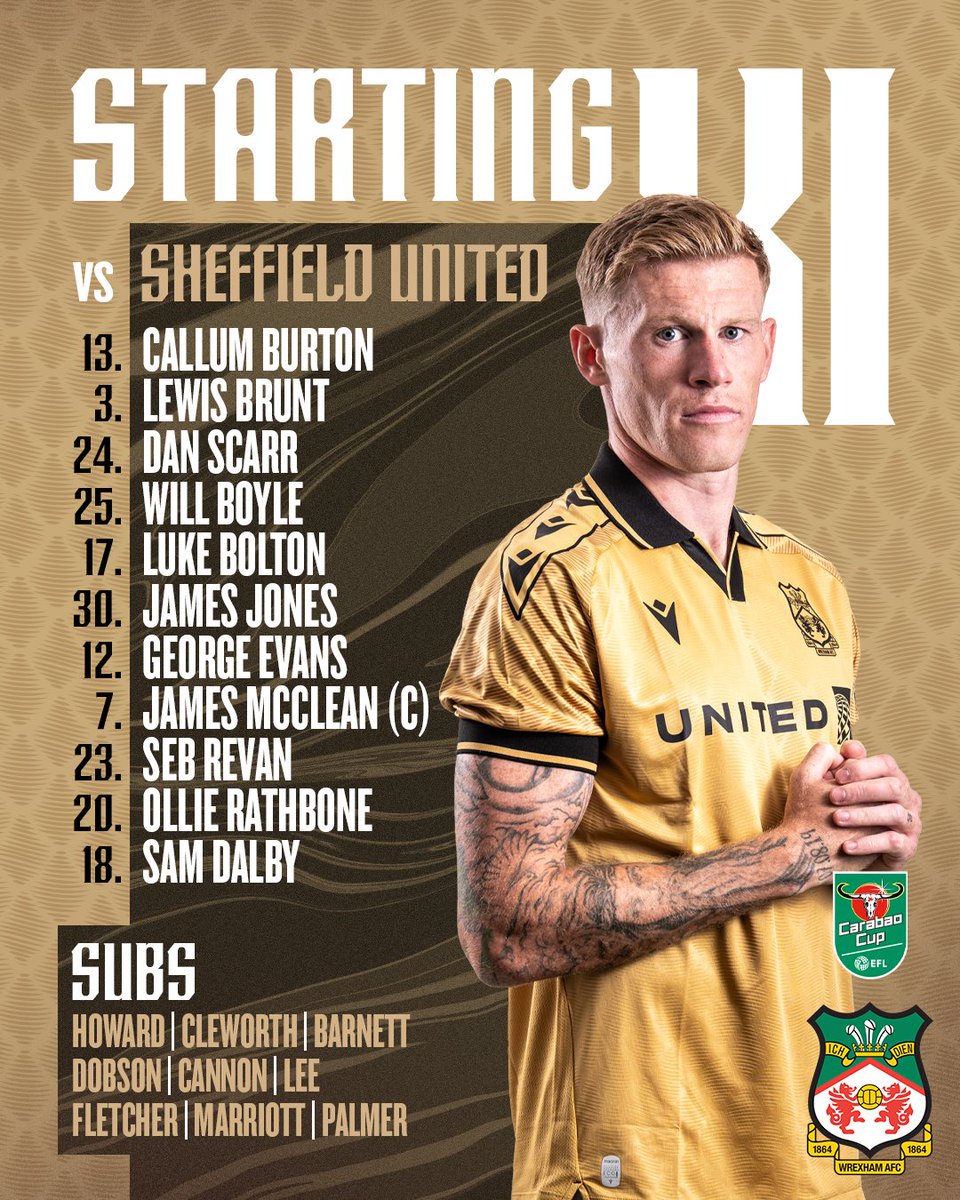 Wrexham_AFC's tweet photo. TEAM NEWS | Sheffield United vs Wrexham AFC
๐ Phil Parkinson names 10 changes to the Starting XI for our Carabao Cup tie ๐
๐ดโช๏ธ #WxmAFC https://t.co/GSHJjBj6NP