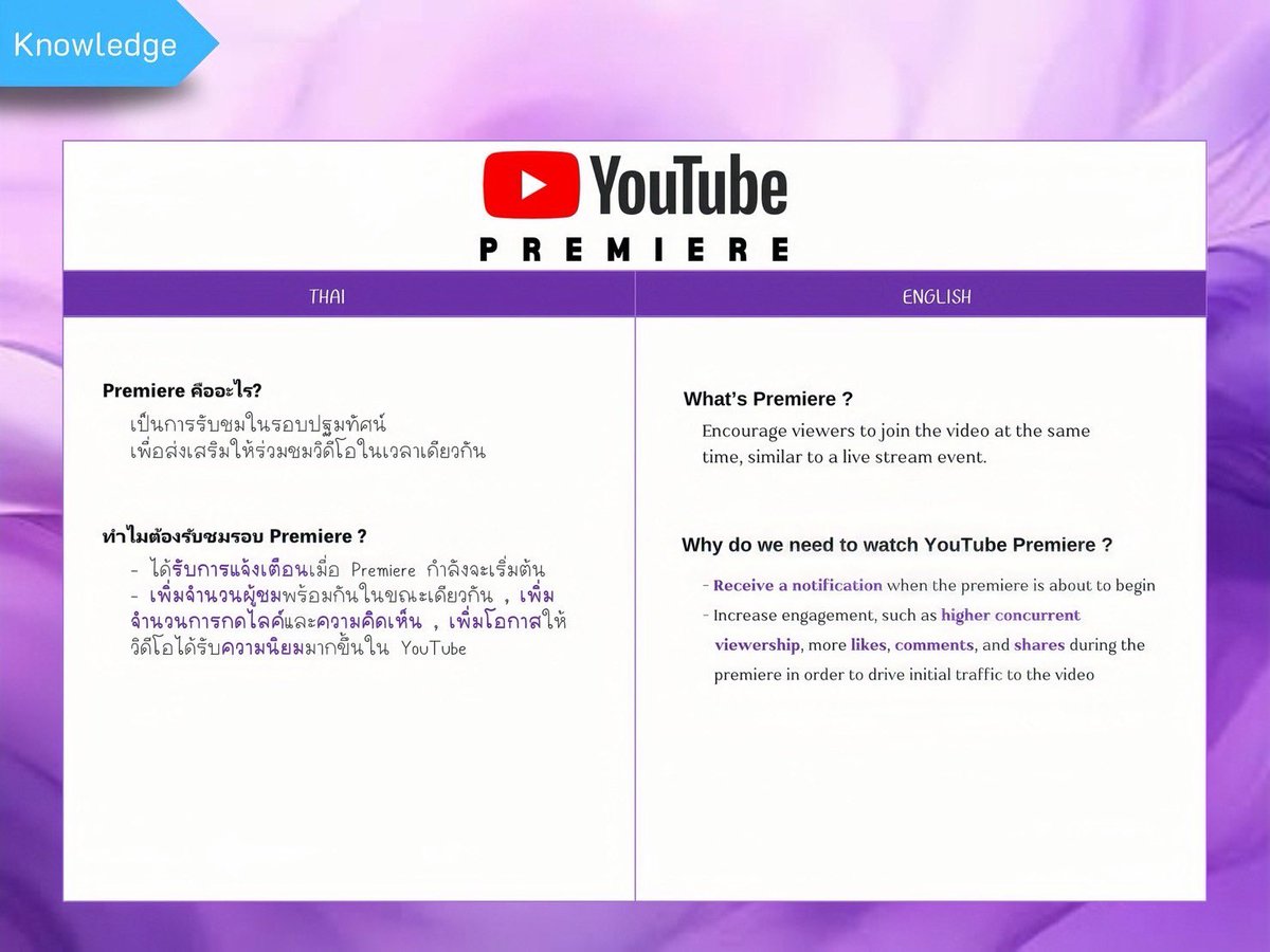 TanontStreaming's tweet photo. || ★ #TanontStreamingGuide ★ ||

:  Premiere and YouTube Premiere Tutorial 
📺🎶🎵

#NONTTANONT 
#NONTFAM 
#nontfaminter 
#TanontStreaming https://t.co/9fgfOpBTSe