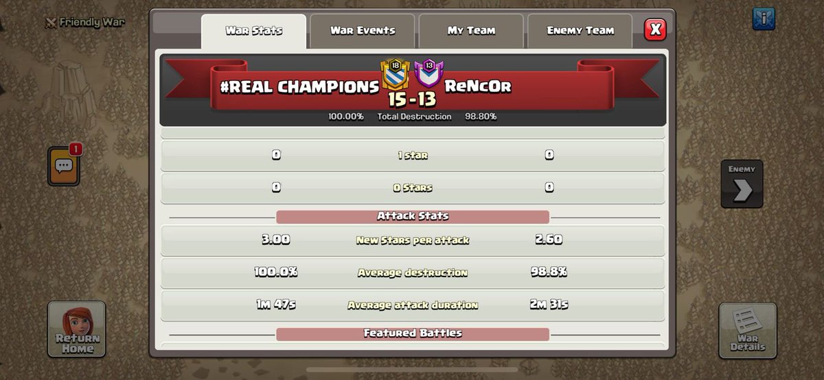 SUPER THRAIN CUP🏆

Ro32
   ⚔️ DoD Elite vs ReNcOr ✅ 
   ⭐️ 15  -  13
   ⏰  1:47 - 2:31

#ClashOfClans | #dodesports