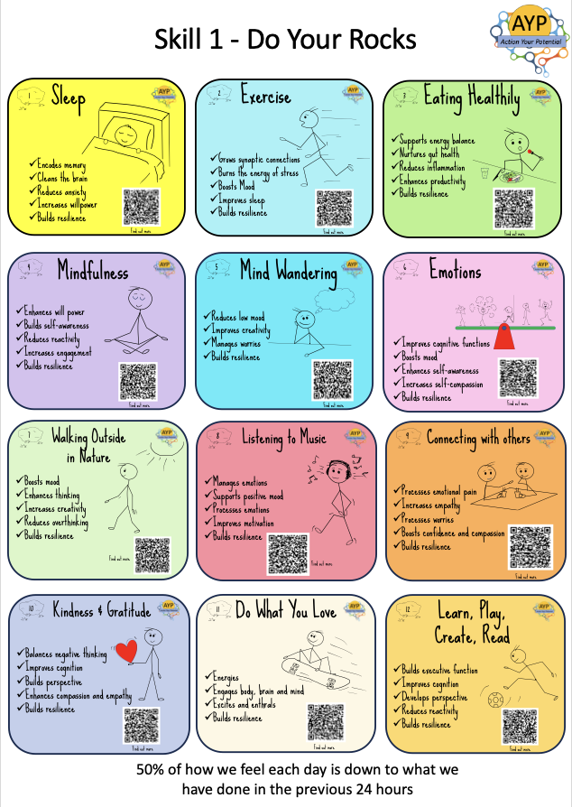 ActionPotential's tweet photo. Great idea, do your 12 Rocks People, every day. https://t.co/ooMD7rGqef
