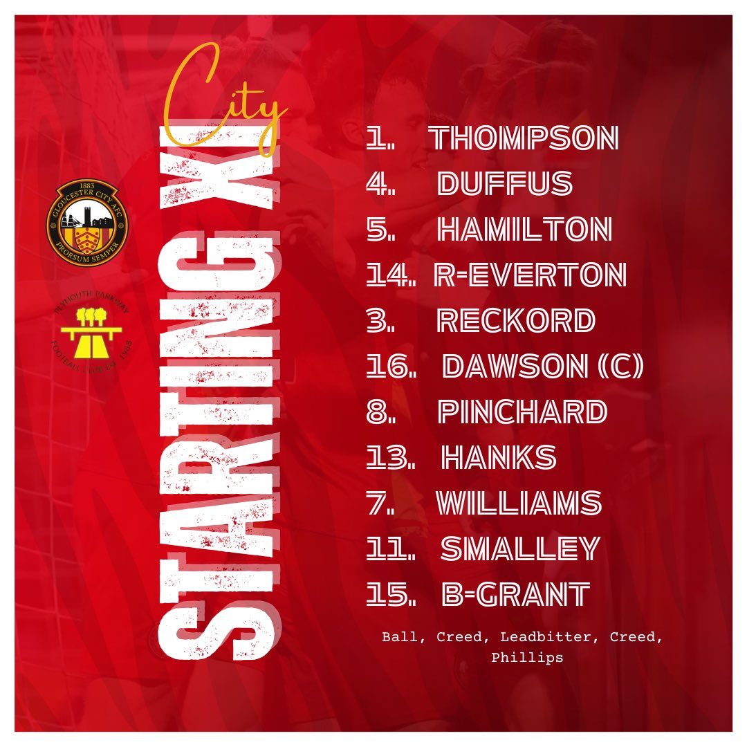 Gloucester City AFC tweet media