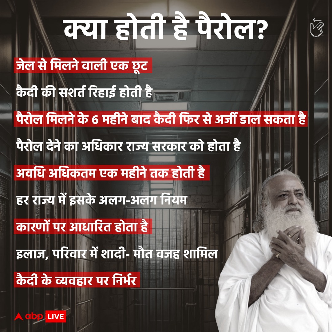 ABPNews's tweet photo. आसाराम को पैरोल, राम रहीम को मिली फरलो, समझिए दोनों में क्या है अंतर?
#asarambapu #ramrahim #parole #farlo #differences #news #hindi #hindinews #latestnews #latestupdates #abpnews #india https://t.co/VUsGUetrbO