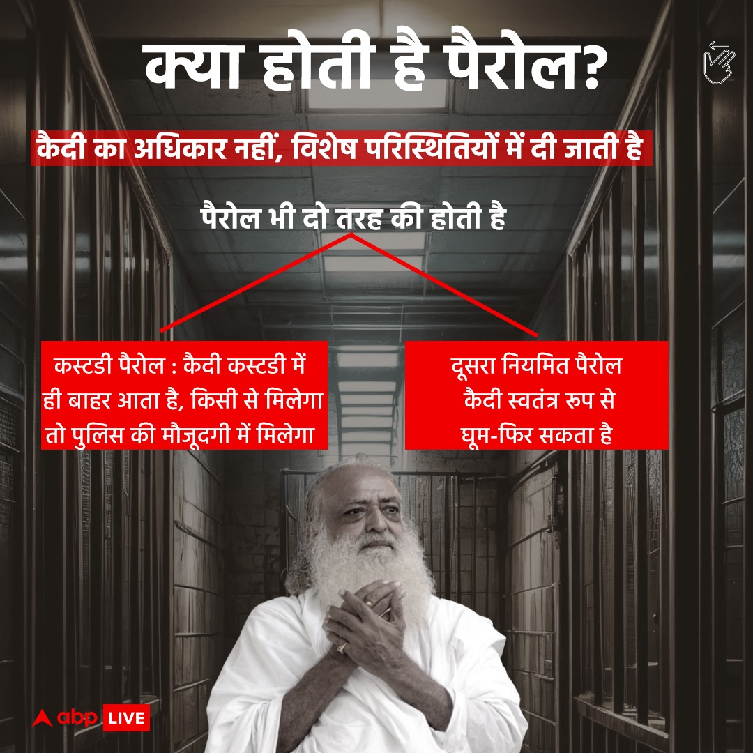 ABPNews's tweet photo. आसाराम को पैरोल, राम रहीम को मिली फरलो, समझिए दोनों में क्या है अंतर?
#asarambapu #ramrahim #parole #farlo #differences #news #hindi #hindinews #latestnews #latestupdates #abpnews #india https://t.co/VUsGUetrbO