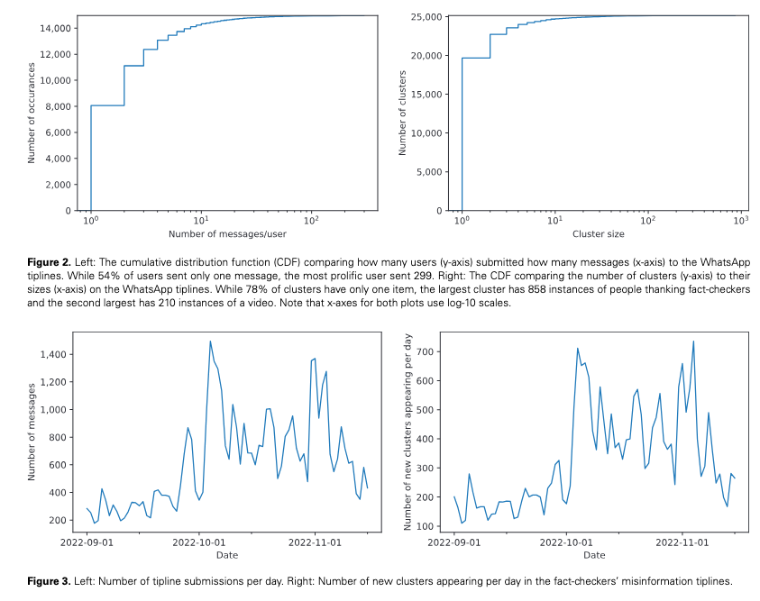 Ross Dahlke 🔑 tweet media