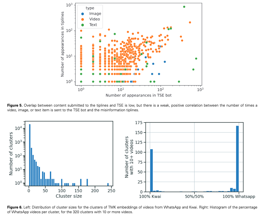Ross Dahlke 🔑 tweet media
