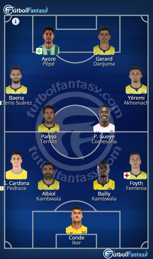 FútbolFantasy tweet media