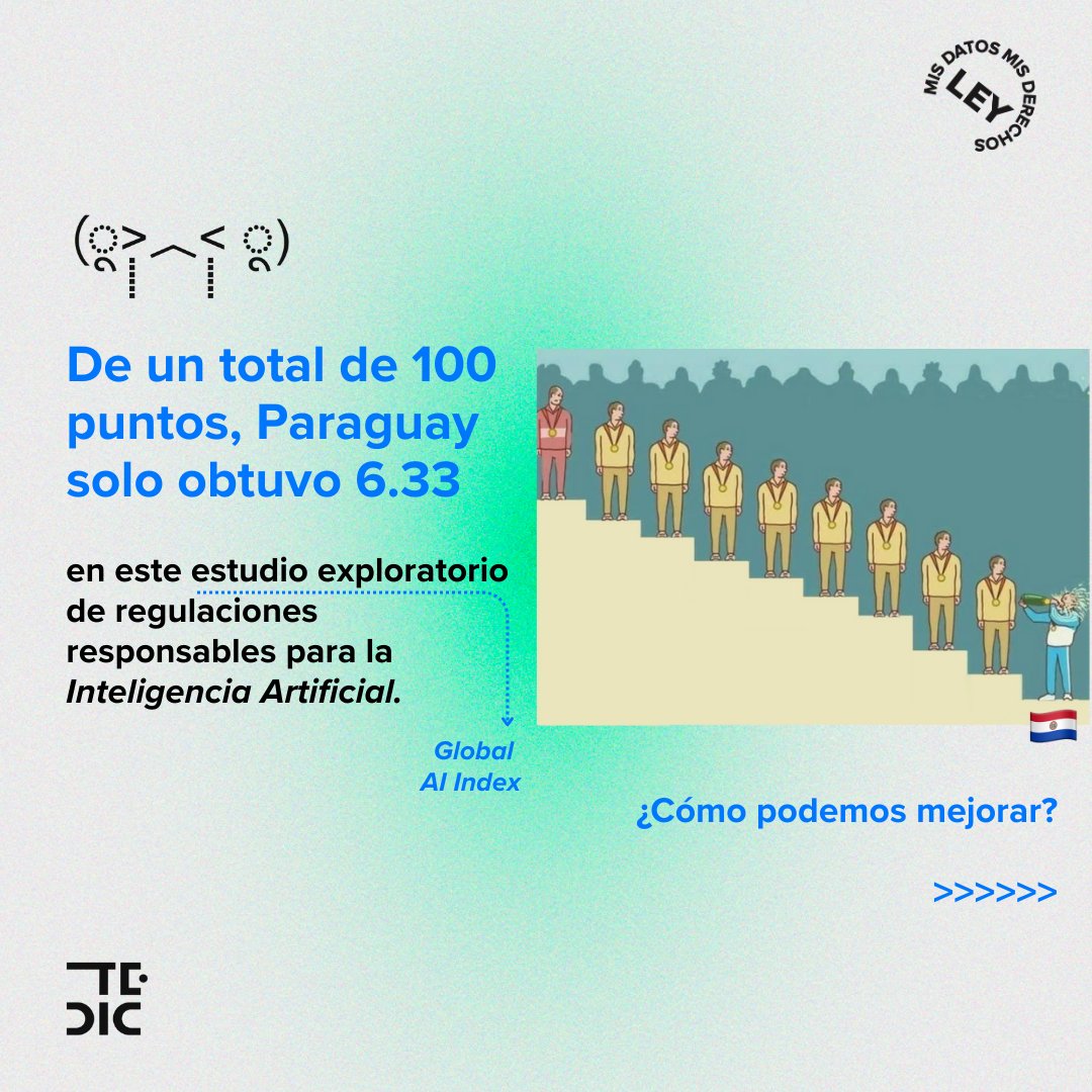 3/ 🇵🇾 El capítulo paraguayo estuvo a cargo de TEDIC, con la coordinación de <a href="/marsebu/">Maricarmen Sequera</a> y la asistencia de <a href="/Anto_Br/">Antonia Bogado</a>, quienes analizaron el estado actual de las regulaciones relacionadas con la gobernanza de Internet y sus desafíos futuros para nuestro país.