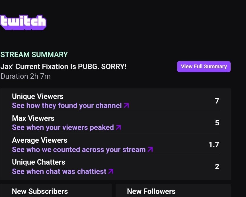 jackajaxttv's tweet photo. Streamed to TikTok. And it was interesting being able to see how many people came in. I wanted to see how many people saw it, compared to the twitch stream. Discovery seems higher, but obviously I need to do more to see if it's consistent at all. https://t.co/W0ZR56jv1t