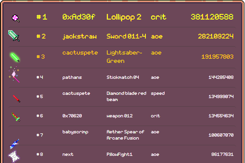 The_Loopsticks's tweet photo. Maybe the Loopsticks are just sticks, but they're strong sticks.

Gg grinders.

@PathansOG @LooperLands https://t.co/zSo4WYTVxD