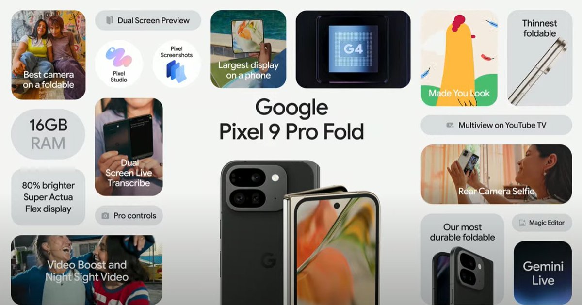 sabatage's tweet photo. Google Pixel 9, Pixel 9 Pro and Pixel Pro Fold
#MadeByGoogle #MadeByGoogle2024 #TeamPixel #pixel #pixel9 #Gemini #pixelwatch #GooglePixel9Launch #Pixel9Series #GoogleLaunchEvent #livestreaming https://t.co/1jVHEJBqnq