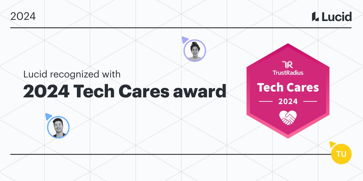 Lucid Software tweet media