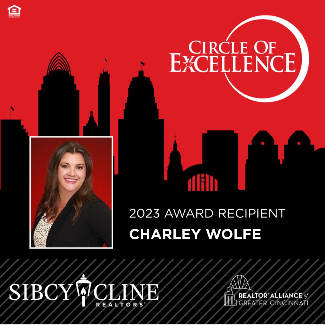 AssistDigit's tweet image. We are excited to announce our first partnership with Health Markets and Charley Wolfe at Sibcy Cline Realty.