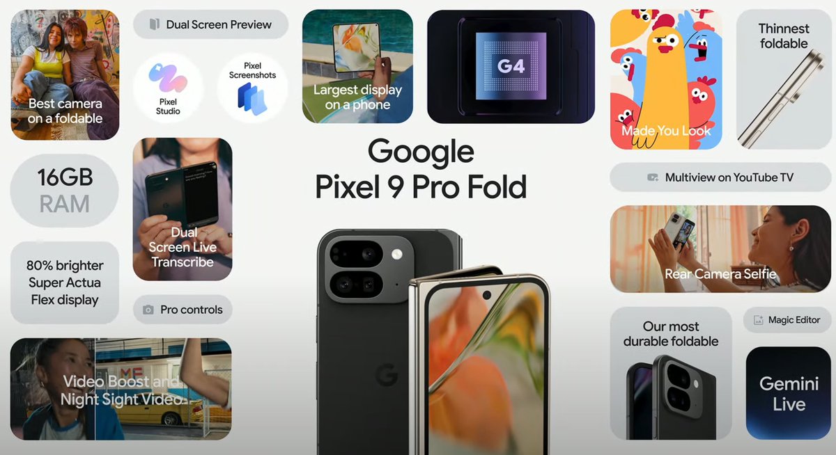 bytesector's tweet image. Google #Pixel9ProFold highlights