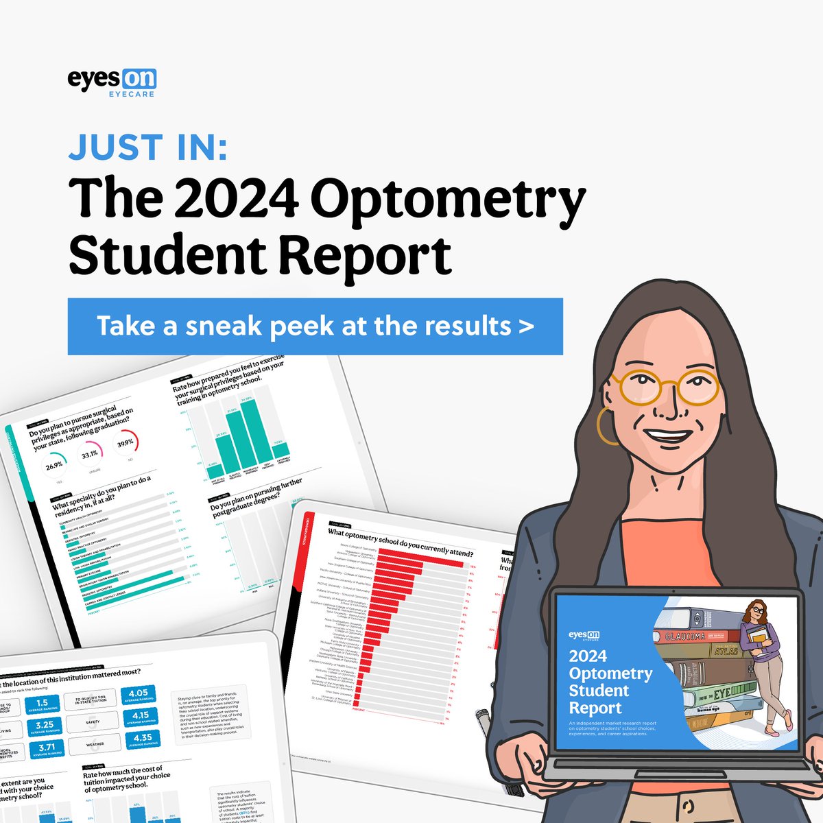 eyeson_optom's tweet image. The 2024 Optometry Student Report is here! Thanks to the 300+ students who shared their experiences. Curious how your school stacks up and how prepared students feel for their careers? Check out the full report here:  hubs.ly/Q02L8J0b0
#optometrystudent #eyecare