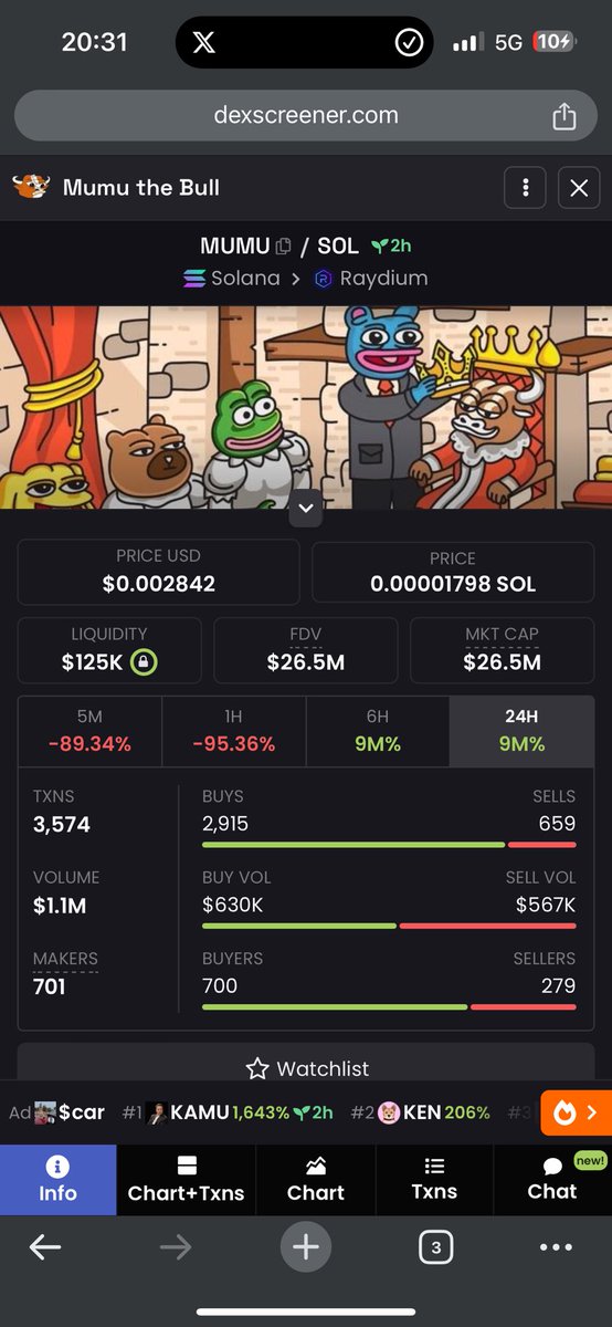 ReeceC44739's tweet image. Absolutely vile human beings have just fucked over 100s of holders 

Don’t go anywhere near this 

#mumuthebull

#2w76apPExjmSQEczDFwP62vLhRJ3hXQ25zZPEZTHkmte

#CBNC