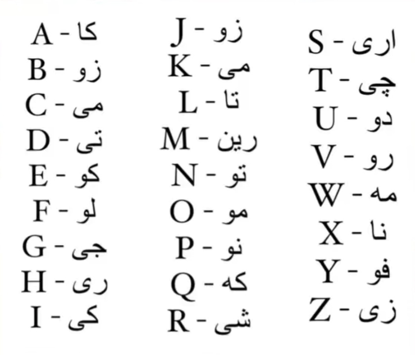 سـیـد علے tweet media
