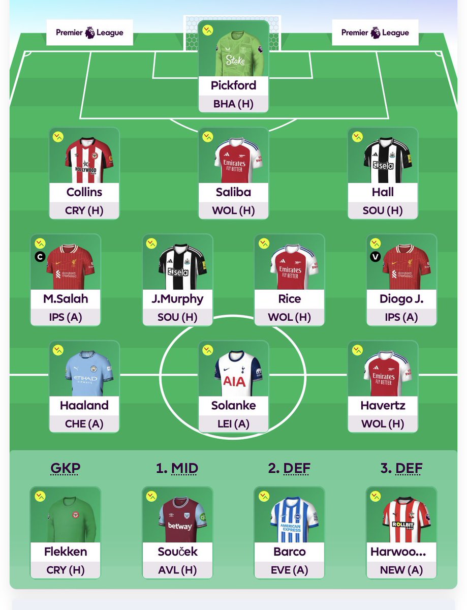 Dunneroony2004's tweet photo. @thomas526fpl https://t.co/RM9sMNBBTy