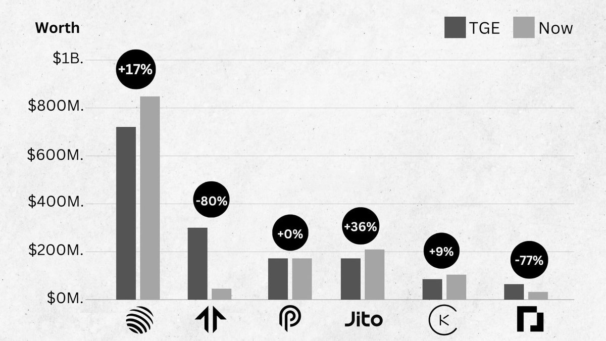 fabiano.sol tweet media