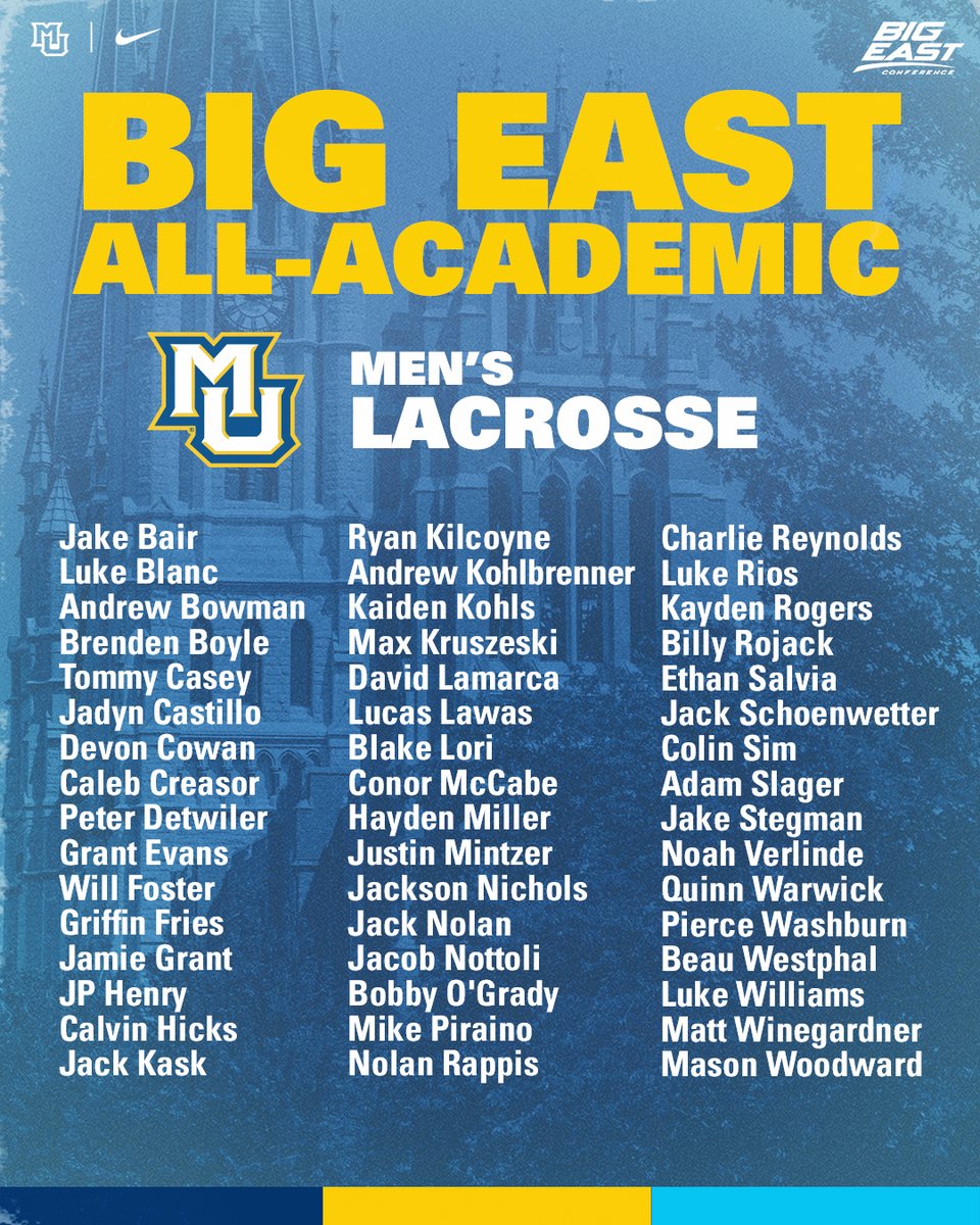Another remarkable year in the classroom at <a href="/MarquetteU/">Marquette University</a> for the boys in 2023-24! #WeAreMarquette