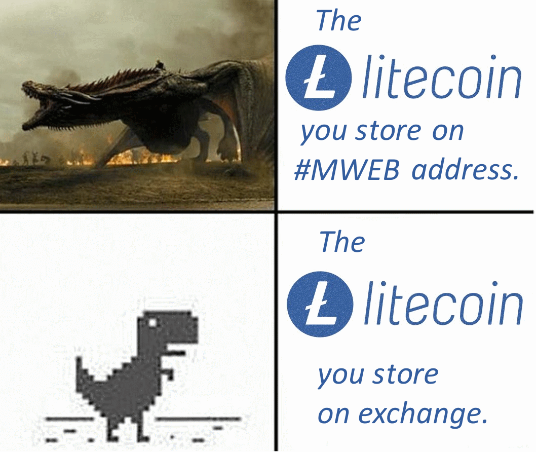 litecoin's tweet photo. https://t.co/SAfrSwkhsE