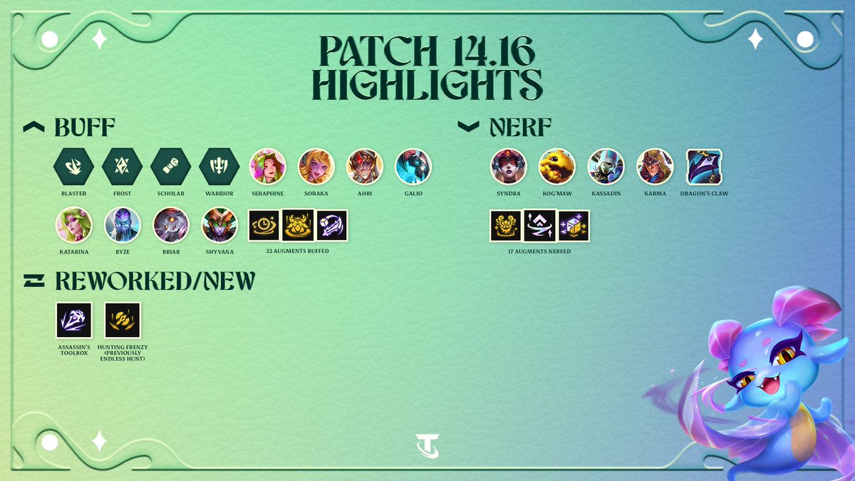 Teamfight Tactics tweet media