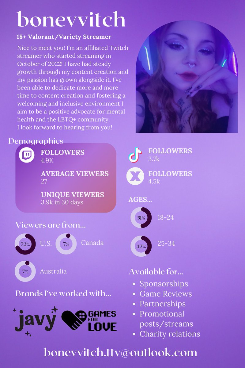 ✮bonevvitch✮ tweet media