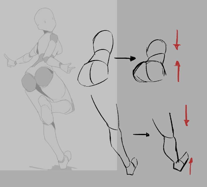 <a href="/Luiztoonart/">Luiztoon</a> <a href="/Leafy_Disaster/">Aquela coisa edgy🐐</a> Pra fazer shortstacks você meio que tem que "encurtar" algumas partes do corpo