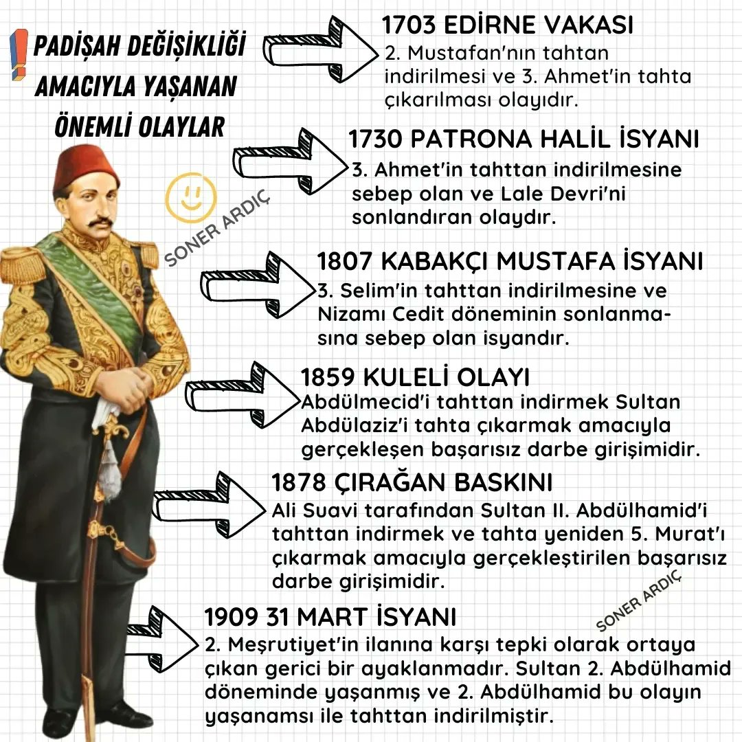 SONER ARDIÇ TARİH tweet media