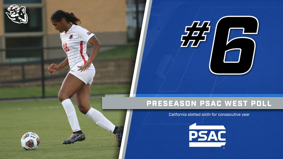 calvulcans's tweet image. WSOC: California ranked sixth in preseason PSAC West poll | Vulcans start the fall with four games in 10 days, beginning Sept. 5

🔗 tinyurl.com/2tay7suk