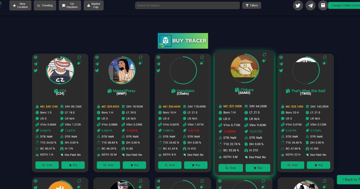 The last 3 days from @Tracer0X0 I've hit-

6x on #shibatomo
40k-->280k on $DEV
40k-->260k on $SUI
30k---> 250k on $bae

and a few more I can't remember. Other than it telling you there's a 280k ceiling rn, it means we're right about Tracer.

consecutive days. In the worst Solana