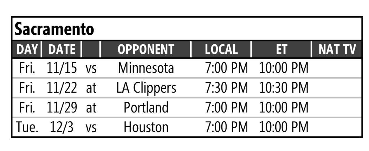james-ham-on-x-the-sacramento-kings-open-group-play-for-the-nba-cup-on-november-15-at-home-against-the-minnesota-timberwolves-https-t-co-n3rxab0zf7-x