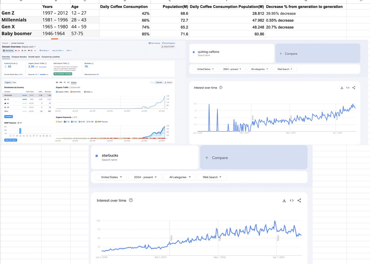 Kumar🇺🇸 tweet media
