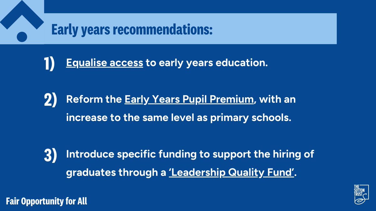 Every child in this country deserve a fair chance to succeed in life.

Currently, that is not the case.

Children from poorer homes are unable to access extra support in the early years, and they are already behind their peers by the time they start school.

Action is needed 👇
