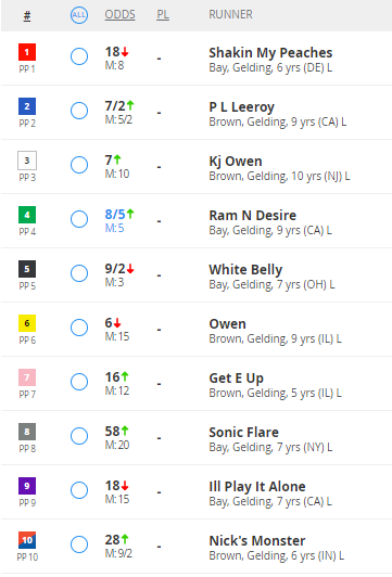 JMV1070's tweet photo. Tuesday returns #RaceOfTheDay with your chance to win $50 in dining and $50 in betting vouchers at Harrah’s Hoosier Park.  Re-tweet now. @INStandardbred @HPEmilyG https://t.co/WElciCuJtd