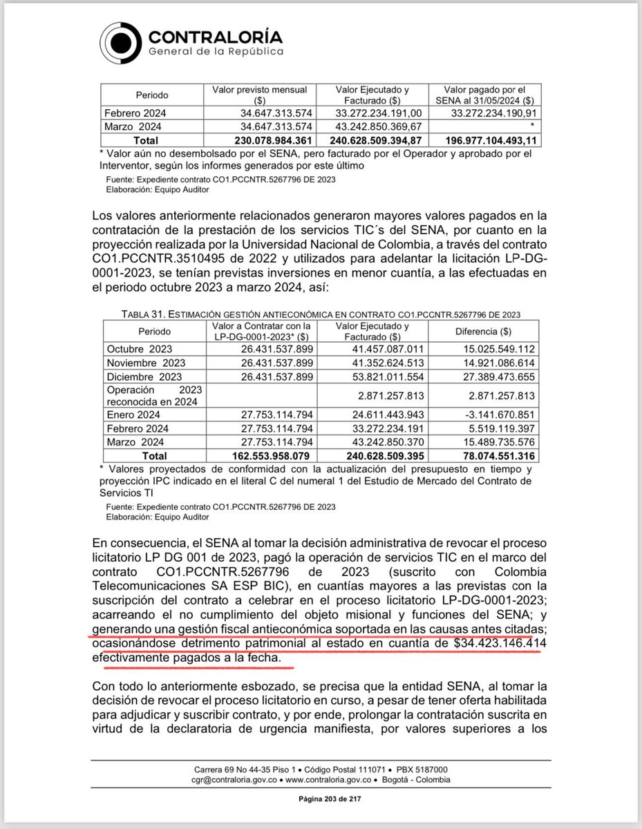 Danielbricen's tweet image. La Contraloría acaba de confirmar que la administración de Jorge Eduardo Londoño director del SENA de Petro le ocasionó al país un detrimento patrimonial de $34.423.146.414 en la presentación de servicios tecnológicos.

La denuncia la hice el año pasado. Hoy tiene resultados.