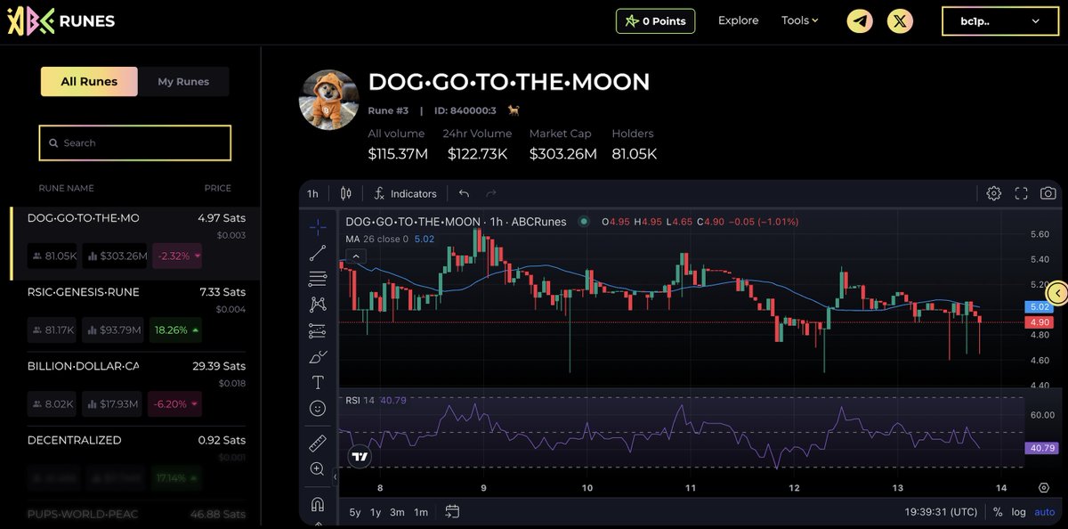 <a href="/dogofbtc/">Dog</a> Hey <a href="/LeonidasNFT/">Leonidas 🧡 $DOG</a> <a href="/dogofbtc/">Dog</a> you can chart &amp; track your moon mission here <a href="/ABCRunes/">ABC Runes</a>