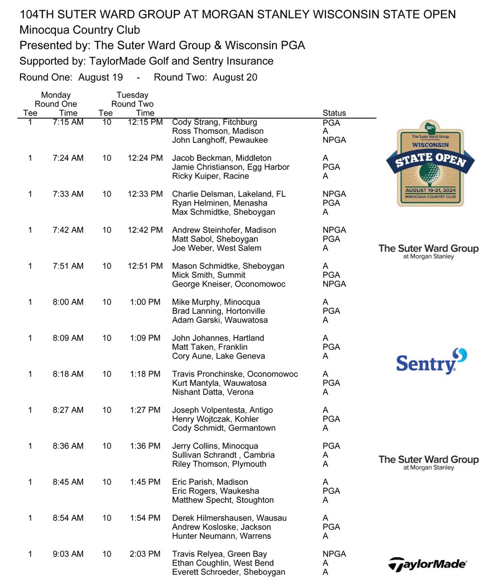WisconsinPGA's tweet photo. Pairings for the first two rounds of the 104th @TheSuterWardMS Wisconsin State Open supported by @TaylorMadeGolf and @SentryInsurance are now available. 

We are looking forward to a great championship at @MinocquaCC.

Tournament Info Page - https://t.co/7185Nxop3e https://t.co/sk51Bdt8gw