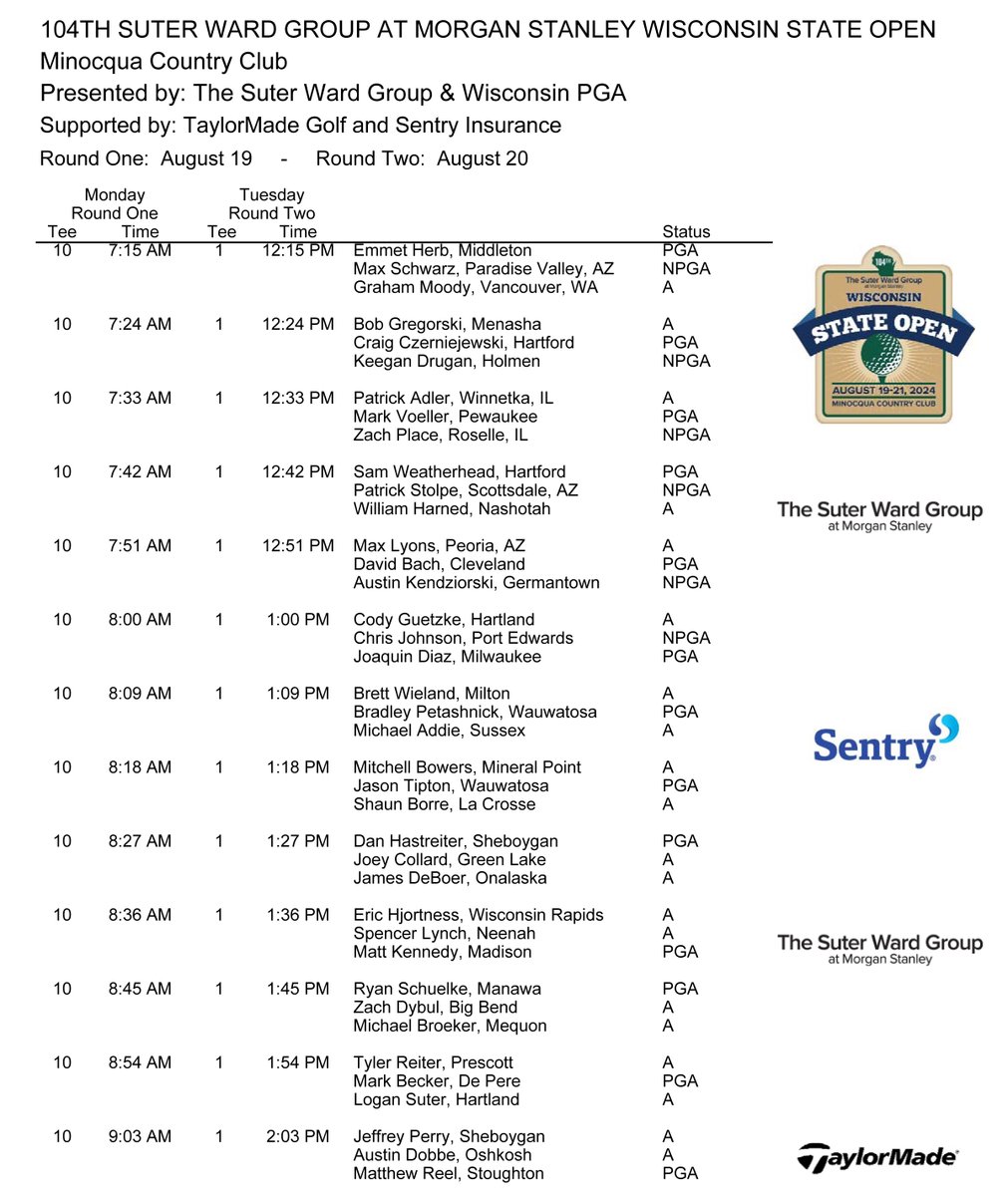 WisconsinPGA's tweet photo. Pairings for the first two rounds of the 104th @TheSuterWardMS Wisconsin State Open supported by @TaylorMadeGolf and @SentryInsurance are now available. 

We are looking forward to a great championship at @MinocquaCC.

Tournament Info Page - https://t.co/7185Nxop3e https://t.co/sk51Bdt8gw