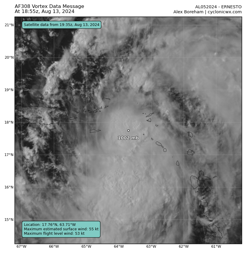 VortixWx's tweet photo. #tropicswx #AIAwx #MAFwx #ANTwx #KNAwx #BLMwx |
Checking up on #Ernesto right now & we see that it has likely reached 55kts (65mph) which is a strong tropical storm. Additionally, the pressure has lowered to 1002mb so there's a bit of pressure falls, indicating a strengthening storm. Impacts will continue for the N Lesser Antilles.