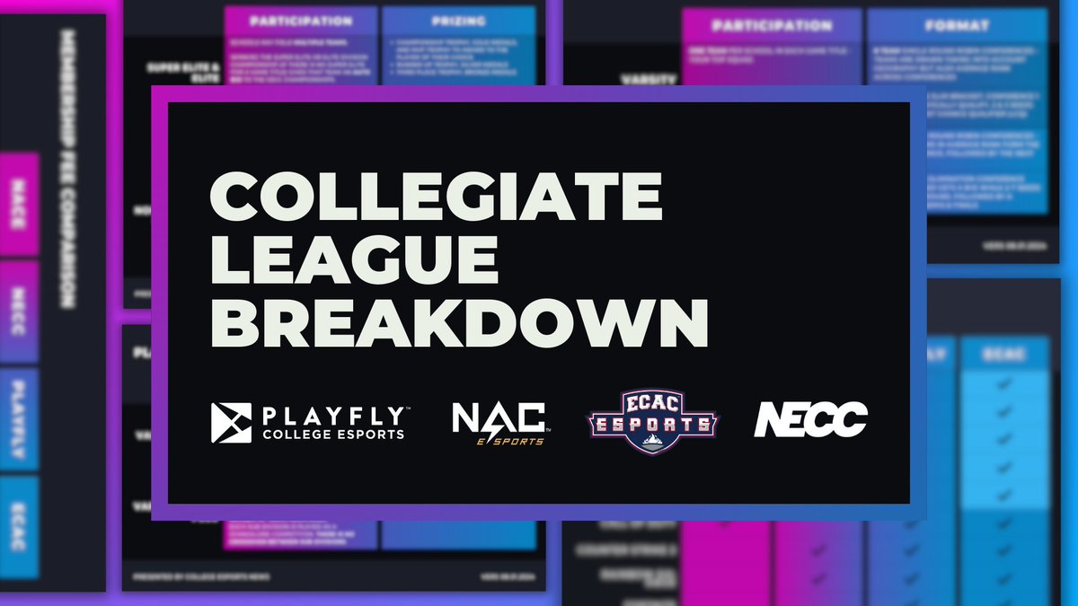 ICYMI: We put out an extensive article breaking down the 4️⃣ major college esports leagues 🏆

✍️ <a href="/ThisIsBlinka/">Blinka</a> 
📰 collegeesportsnews.org/2024/08/09/bre…