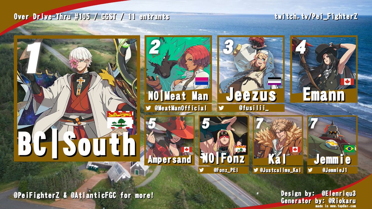 AtlanticFGC's tweet image. Tonight's local results from Charlottetown, PEI!
Over Drive-Thru #105
The island folks have been cooking lately! Showing their skills and getting READY for the big showdown @kingsofhali 7 !!!
Big shout outs to all the folks putting in hard work!
Follow @PEIFighterZ !