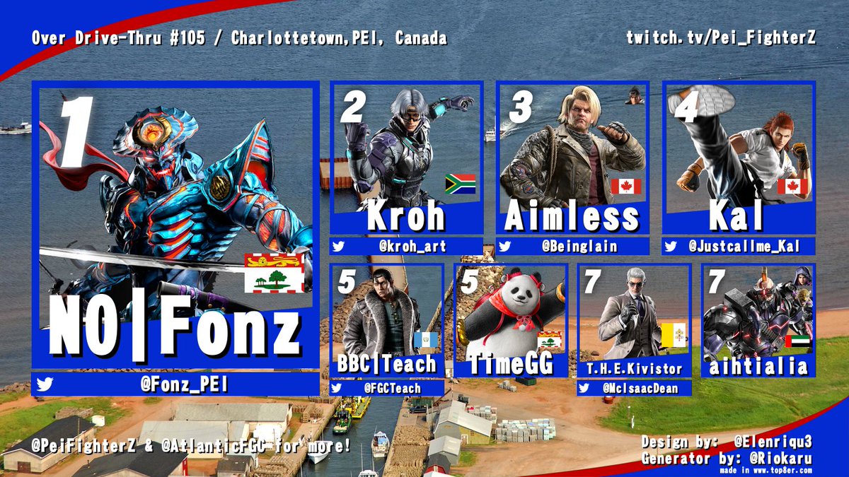 AtlanticFGC's tweet image. Tonight's local results from Charlottetown, PEI!
Over Drive-Thru #105
The island folks have been cooking lately! Showing their skills and getting READY for the big showdown @kingsofhali 7 !!!
Big shout outs to all the folks putting in hard work!
Follow @PEIFighterZ !