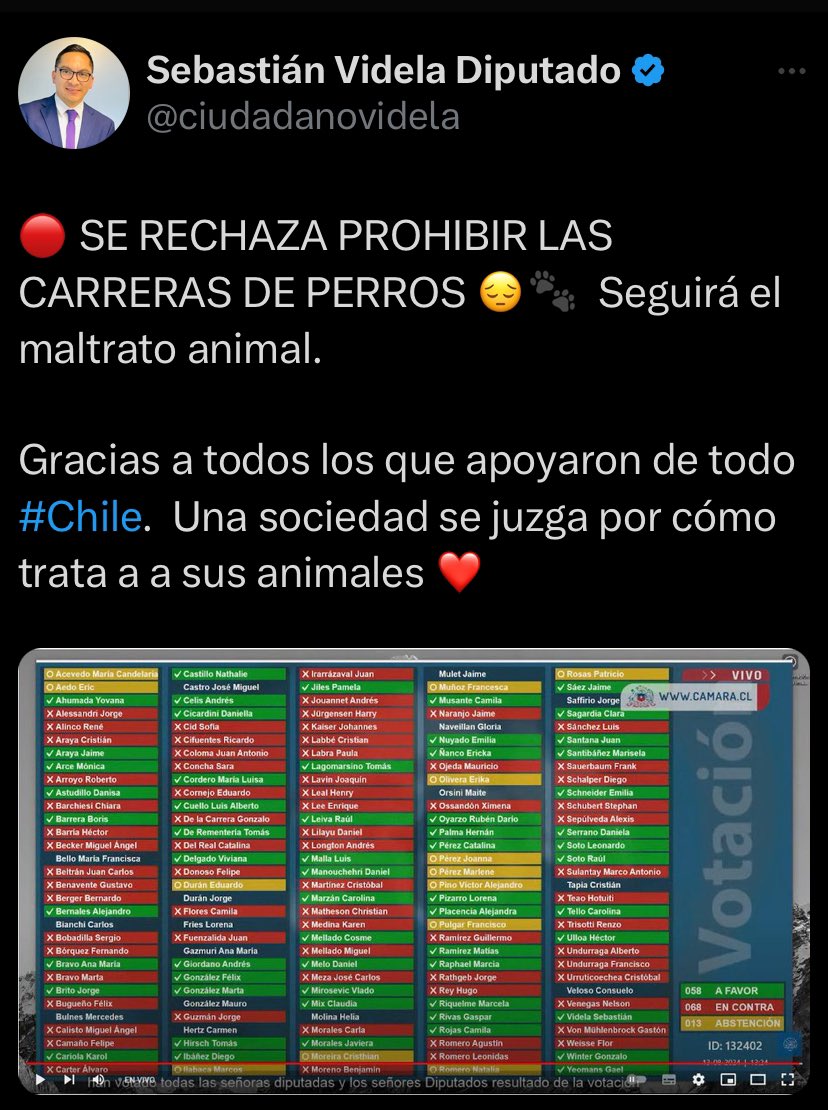 manecita06's tweet photo. Me gustaría saber,cuáles son los fundamentos, las explicaciones de estos personajes de la política para rechazar la prohibición de carreras de perritos 🐶?No puedo creer ni confiar en estos políticos! Y esta noticia la pondré a cada rato ,ojalá no pertenezcan mas al senado!RT https://t.co/ydKYrY3KnR
