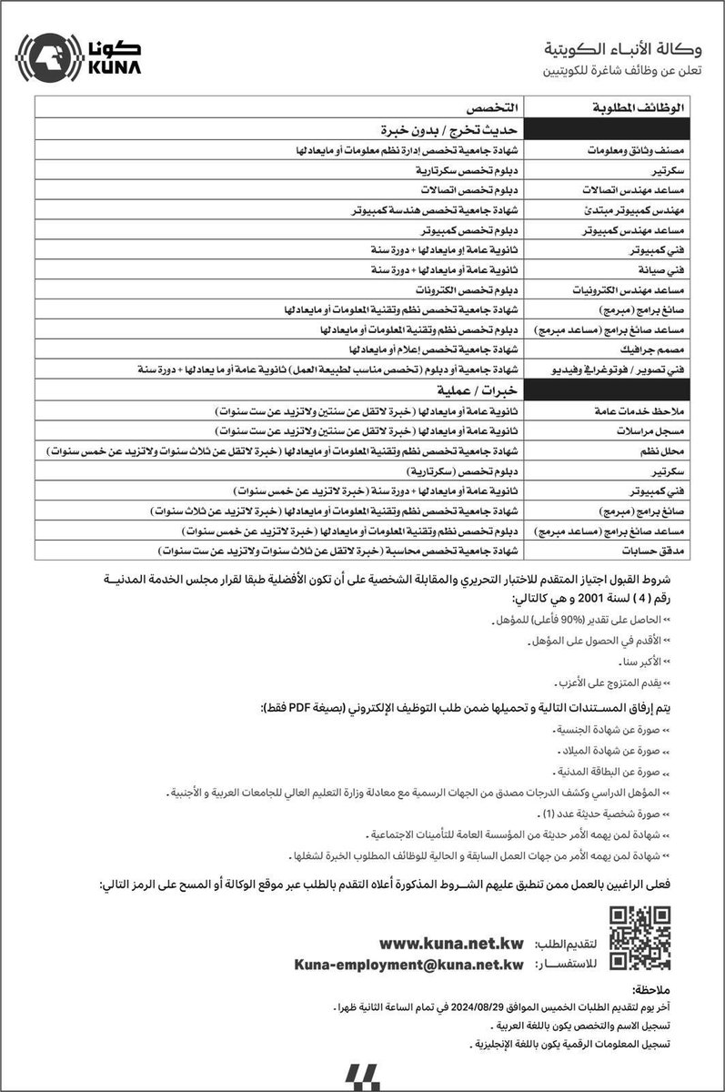 موظفو كونا tweet media