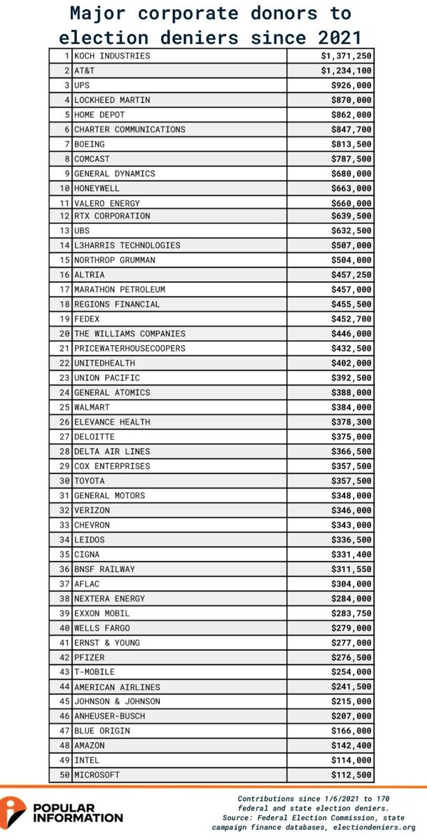 BigBlueWaveUSA2026® 🇺🇸🌊🇺🇦 tweet media