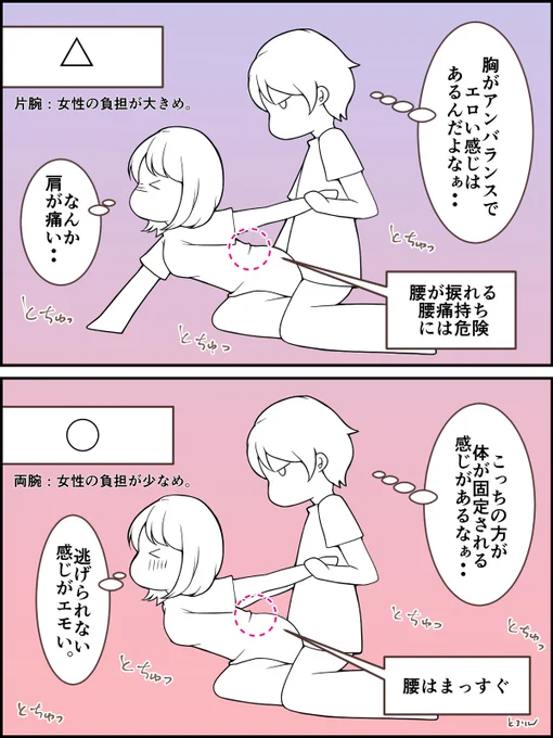 腕を持つならどっちが推せるか?って話👇 