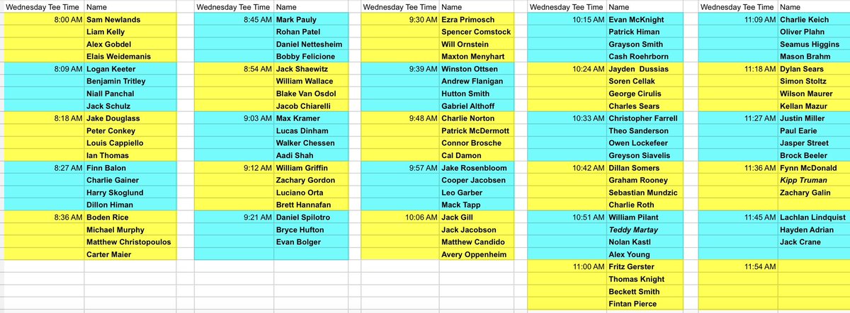 Tryouts Day 2 tee times at the Winnetka Golf Club. Please arrive at least 30 minutes before your tee time.
