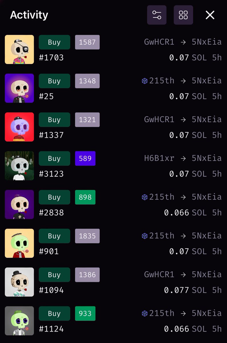 Someone have just swept 10 <a href="/BoniesRip/">BONIES</a> on <a href="/MagicEden/">Magic Eden 🪄</a> 👀

Bonies are cooking 🔥