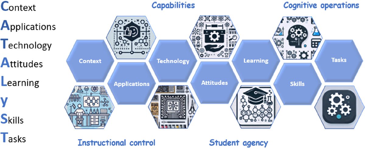 Elizabeth Yuriev Kharkiv-born Kharkiv-proud 🇺🇦 tweet media